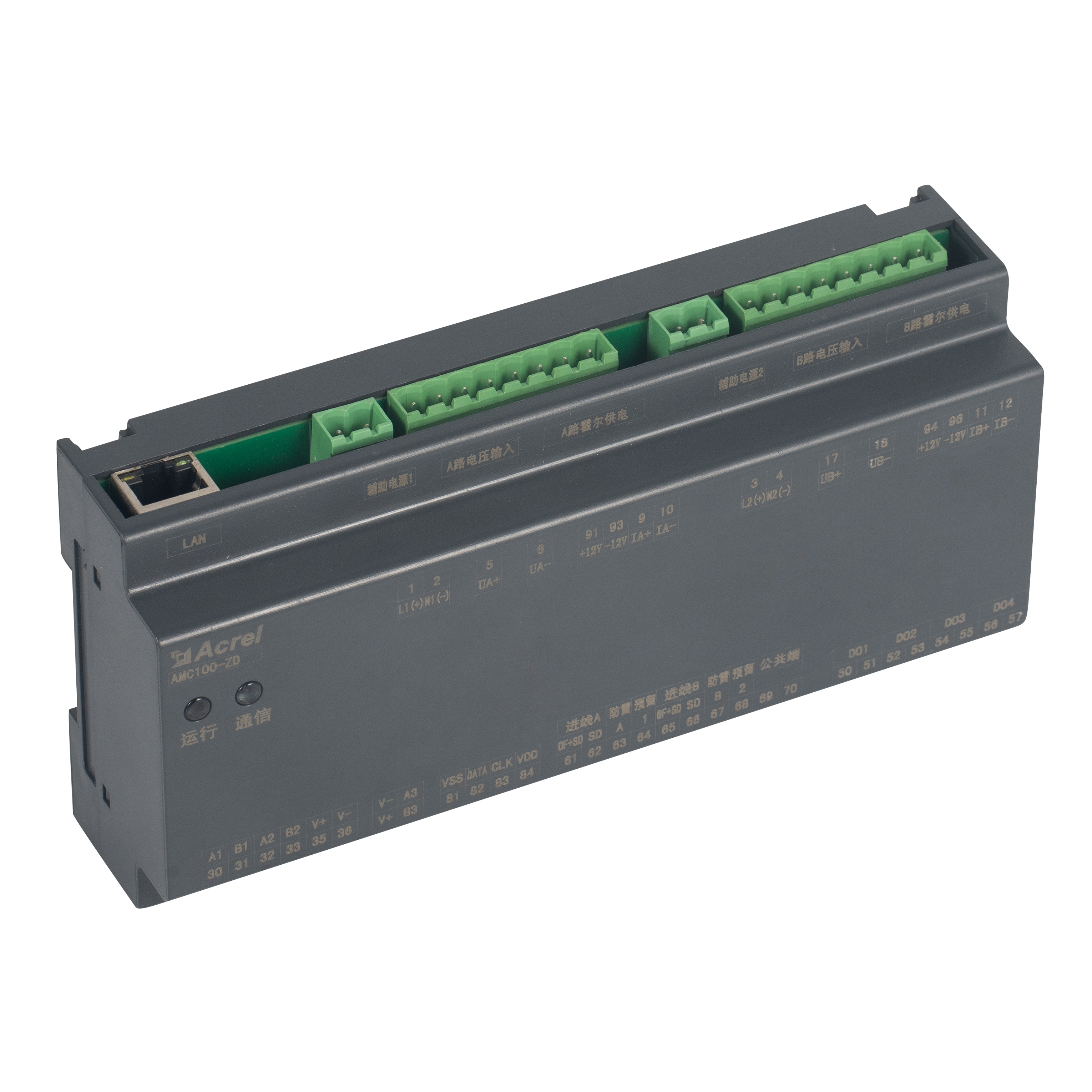 DC Precision Power Distribution Monitoring Energimätare för datacenter